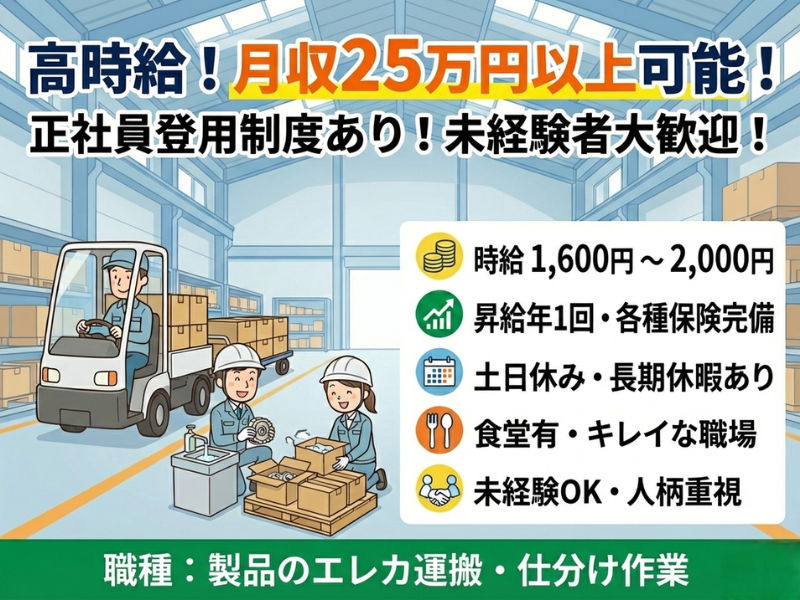 新工場で新しいお仕事始めよう。 イメージ