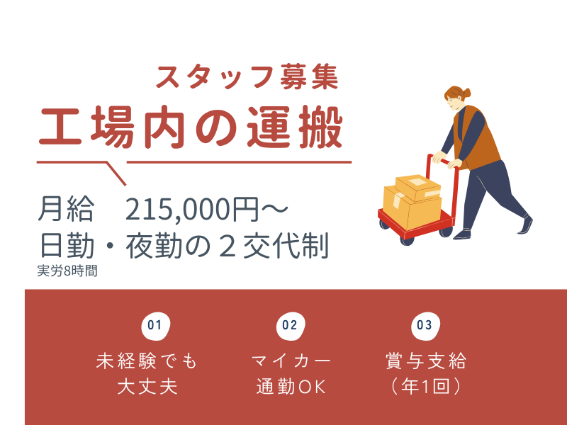 【丹羽郡大口町】物流/未経験OK/昇給・賞与あり イメージ