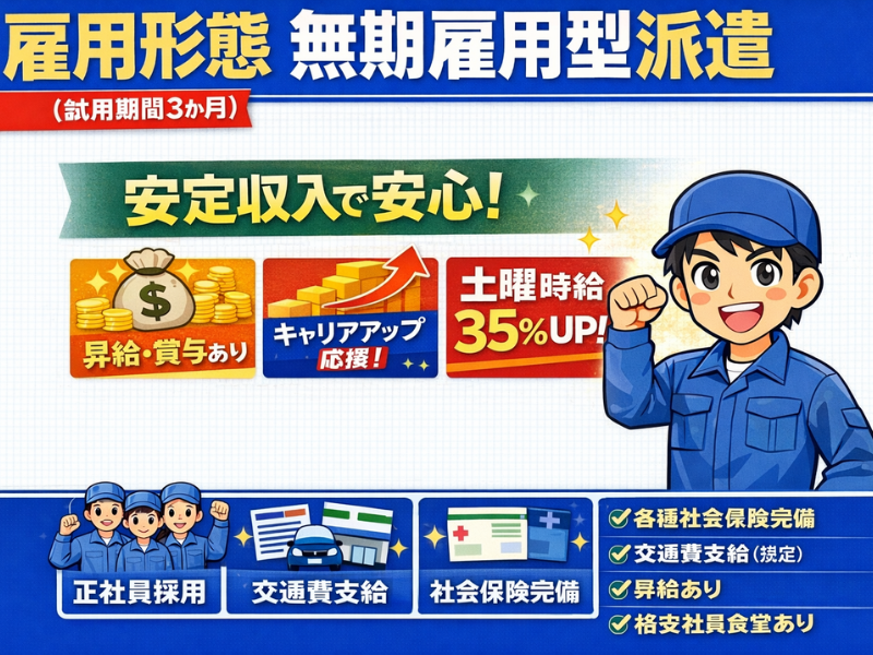 【大口町】機械オペ補助/車通勤OK/昇給・賞与あり イメージ