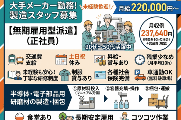 【各務原市】研磨剤の製造・充填・梱包/土日祝休み/日勤のみ☆ イメージ