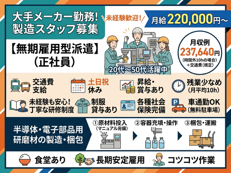 【各務原市】研磨剤の製造・充填・梱包/土日祝休み/日勤のみ☆ イメージ
